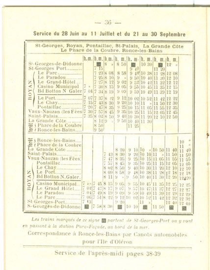 Horaires de tramway in Nouvelles Galeries 1931. / Coll. docbarthou