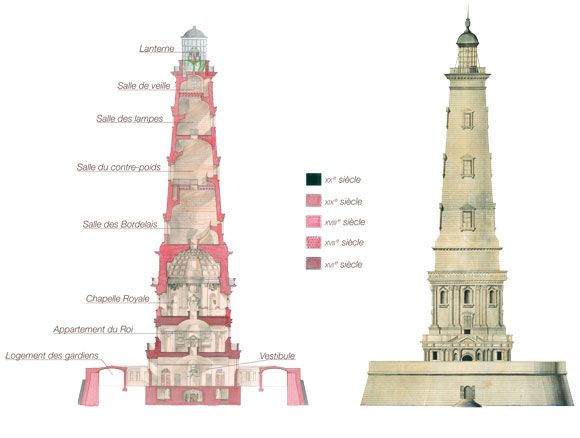 À gauche : Coupe de la Tour de Cordouan, étude préalable à la restauration du phare. À droite : Plan de la tour de Cordouan en 1850, Chaumat-Gayet. / Michel Goutal, Architecte en Chef des Monuments Historiques de Gironde et Musée de Royan.