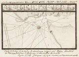 Carte de l'entrée de la Gironde, Joseph Teulère, 1790. Archives Municipales, Bordeaux.